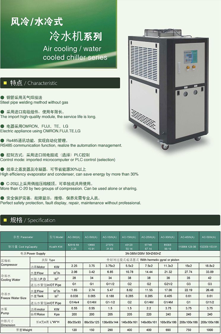 風(fēng)冷/水冷式 冷水機(jī)系列